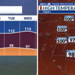 Louisiana Extreme Heat Warning Continues Today as Heat Index Reaches Dangerous 115 Levels