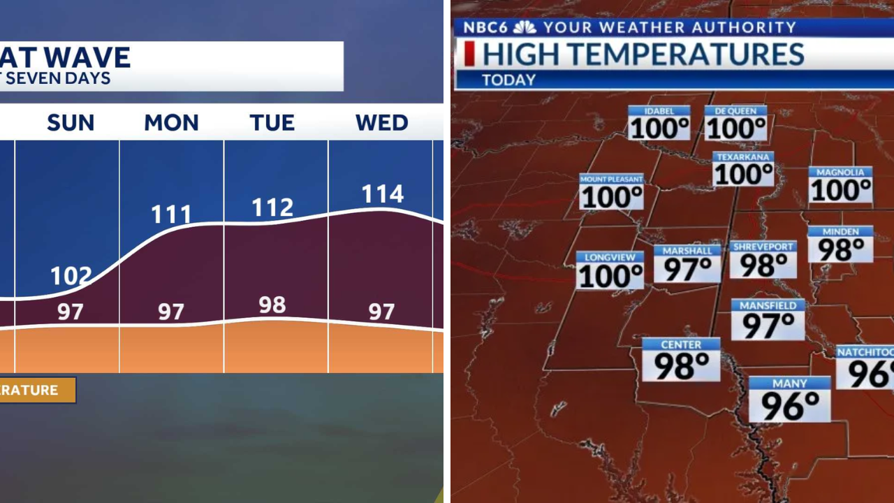 Louisiana Extreme Heat Warning Continues