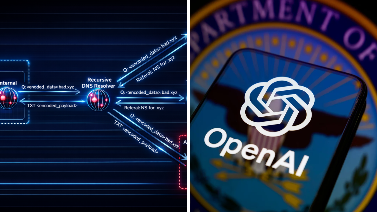OpenAI AI Cyber Attack