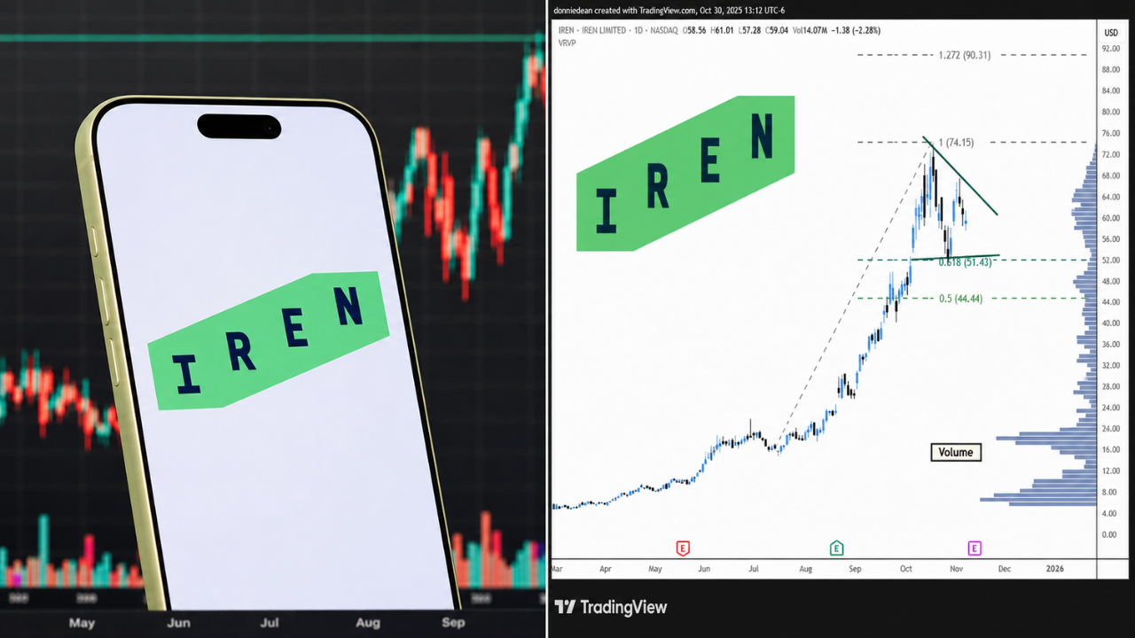 IREN Shares Rally 6% After Microsoft Delivery Update and Nvidia Boost Investor Sentiment